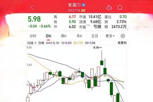 BBC记者：贝林厄姆应该是英格兰的10号，他是世界最佳球员之一